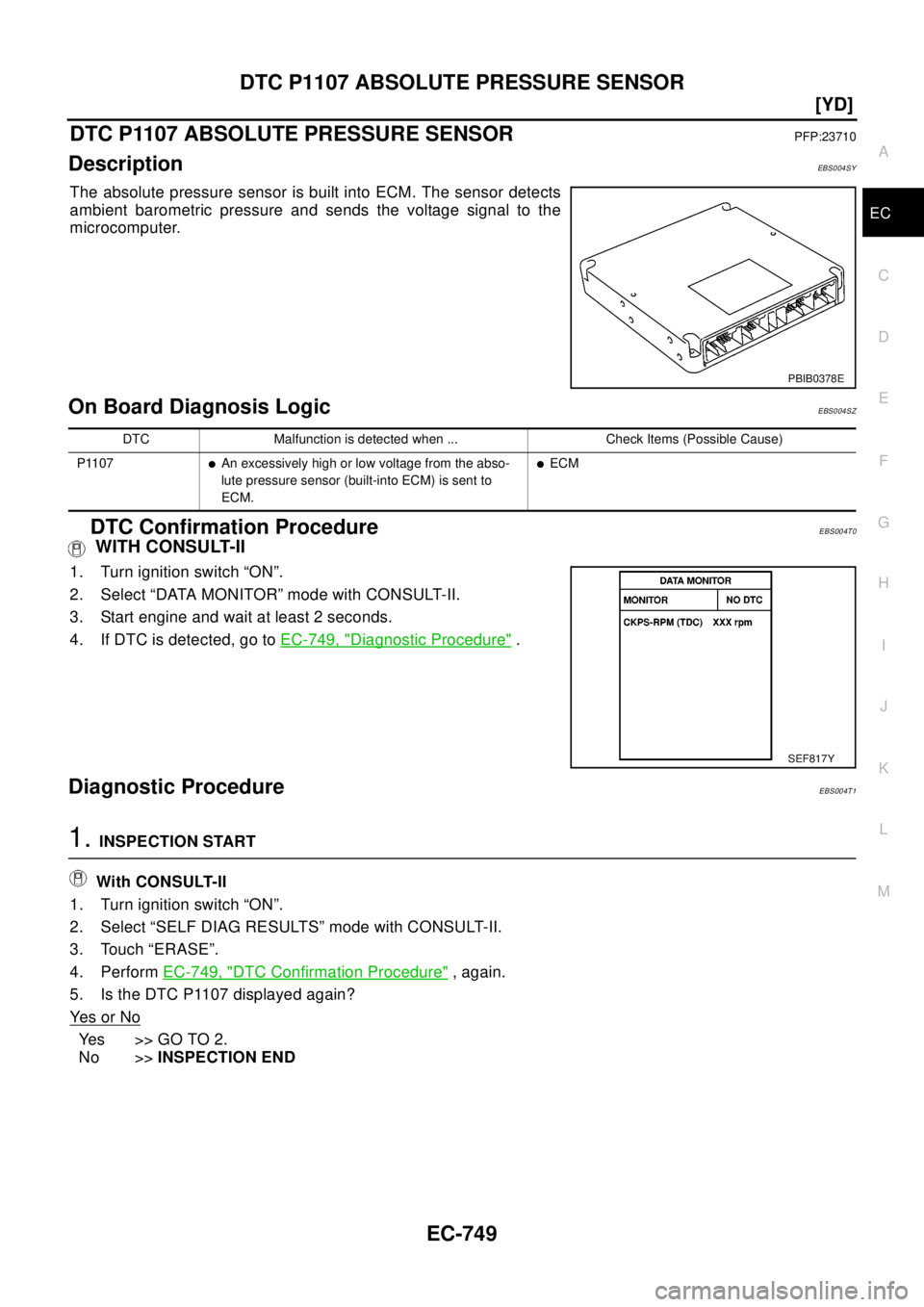 NISSAN X-TRAIL 2003  Electronic Repair Manual DTC P1107 ABSOLUTE PRESSURE SENSOR
EC-749
[YD]
C
D
E
F
G
H
I
J
K
L
MA
EC
DTC P1107 ABSOLUTE PRESSURE SENSORPFP:23710
DescriptionEBS004SY
The absolute pressure sensor is built into ECM. The sensor dete