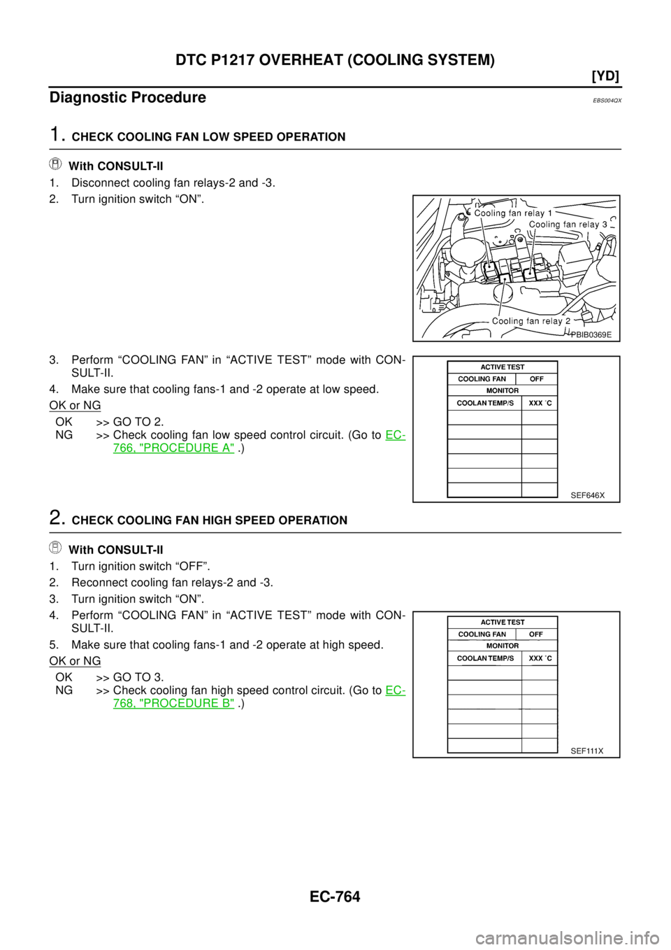 NISSAN X-TRAIL 2003  Electronic Repair Manual EC-764
[YD]
DTC P1217 OVERHEAT (COOLING SYSTEM)
Diagnostic Procedure
EBS004QX
1.CHECK COOLING FAN LOW SPEED OPERATION
With CONSULT-II
1. Disconnect cooling fan relays-2 and -3.
2. Turn ignition switch
