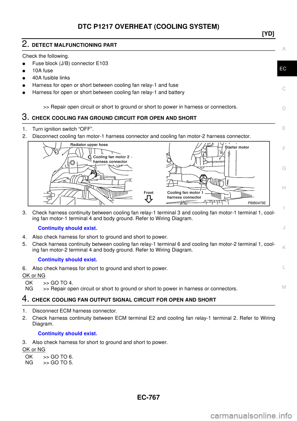 NISSAN X-TRAIL 2003  Electronic Repair Manual DTC P1217 OVERHEAT (COOLING SYSTEM)
EC-767
[YD]
C
D
E
F
G
H
I
J
K
L
MA
EC
2.DETECT MALFUNCTIONING PART
Check the following.
lFuse block (J/B) connector E103
l10A fuse
l40A fusible links
lHarness for o