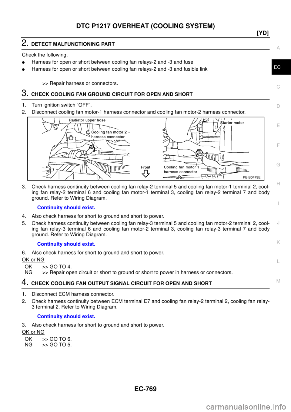 NISSAN X-TRAIL 2003  Electronic Repair Manual DTC P1217 OVERHEAT (COOLING SYSTEM)
EC-769
[YD]
C
D
E
F
G
H
I
J
K
L
MA
EC
2.DETECT MALFUNCTIONING PART
Check the following.
lHarness for open or short between cooling fan relays-2 and -3 and fuse
lHar