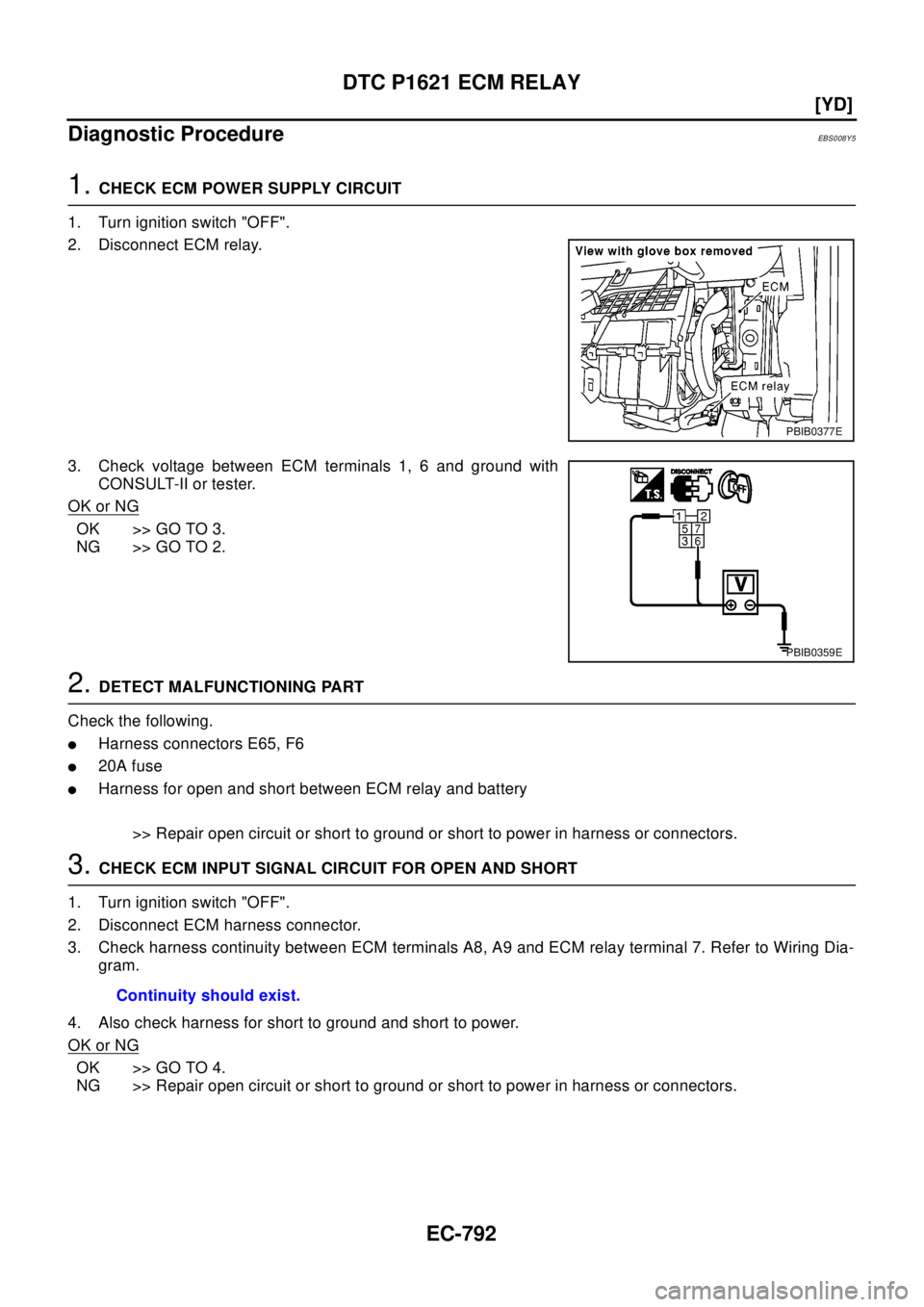 NISSAN X-TRAIL 2003  Electronic Repair Manual EC-792
[YD]
DTC P1621 ECM RELAY
Diagnostic Procedure
EBS008Y5
1.CHECK ECM POWER SUPPLY CIRCUIT
1. Turn ignition switch "OFF".
2. Disconnect ECM relay.
3. Check voltage between ECM terminals 1, 6 and g