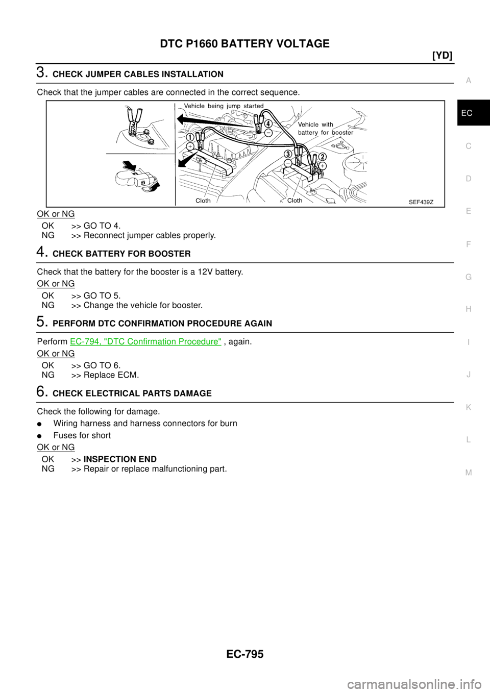 NISSAN X-TRAIL 2003  Electronic Repair Manual DTC P1660 BATTERY VOLTAGE
EC-795
[YD]
C
D
E
F
G
H
I
J
K
L
MA
EC
3.CHECK JUMPER CABLES INSTALLATION
Check that the jumper cables are connected in the correct sequence.
OK or NG
OK >> GO TO 4.
NG >> Rec