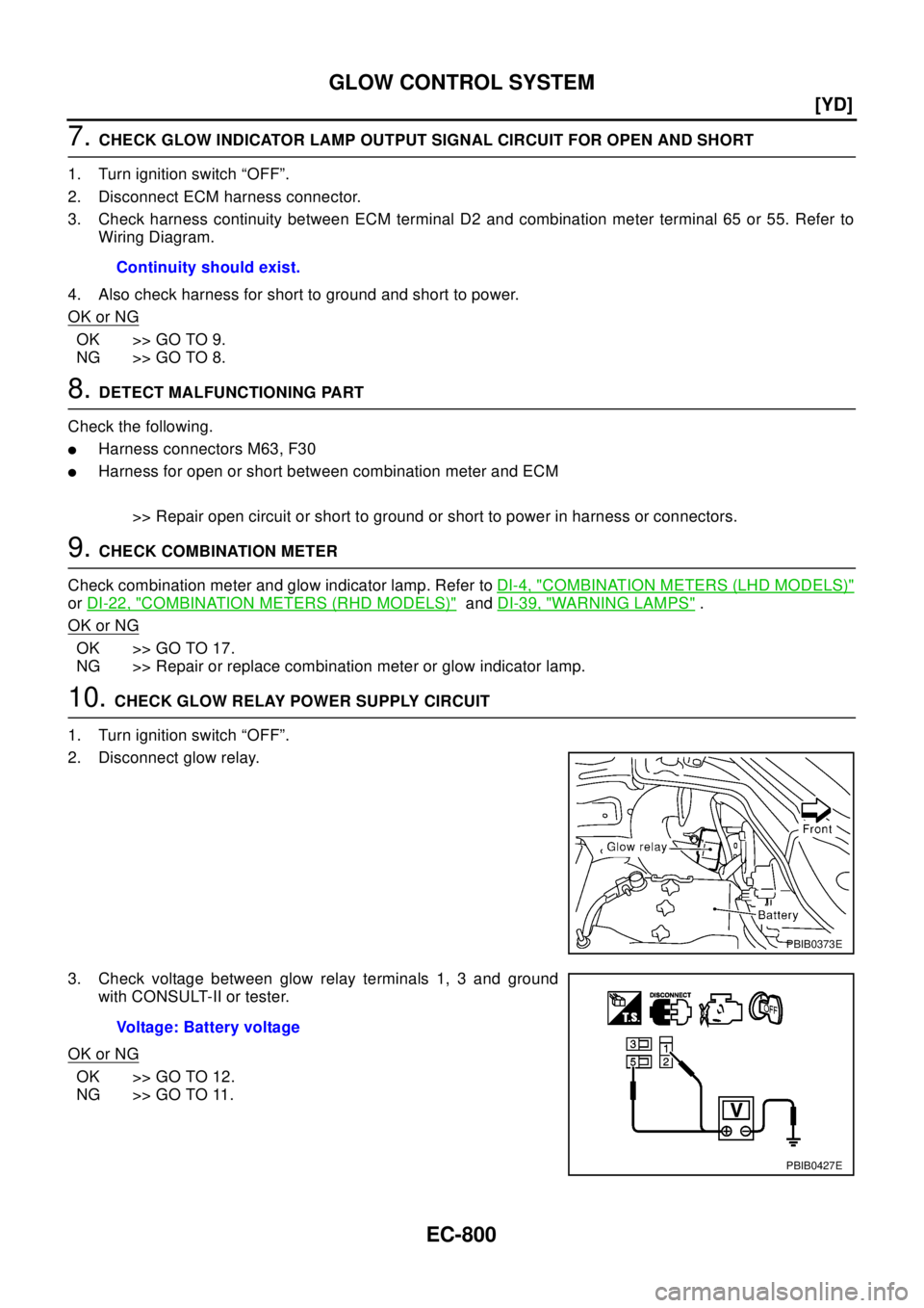 NISSAN X-TRAIL 2003  Electronic Repair Manual EC-800
[YD]
GLOW CONTROL SYSTEM
7.CHECK GLOW INDICATOR LAMP OUTPUT SIGNAL CIRCUIT FOR OPEN AND SHORT
1. Turn ignition switch “OFF”.
2. Disconnect ECM harness connector.
3. Check harness continuity