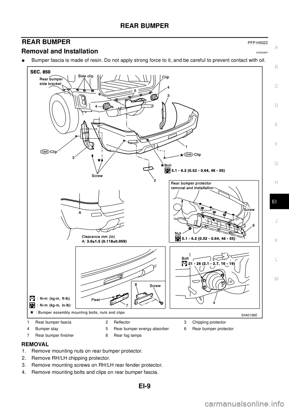 NISSAN X-TRAIL 2003  Electronic Repair Manual REAR BUMPER
EI-9
C
D
E
F
G
H
J
K
L
MA
B
EI
REAR BUMPERPFP:H5022
Removal and InstallationEIS000MY
lBumper fascia is made of resin. Do not apply strong force to it, and be careful to prevent contact wit