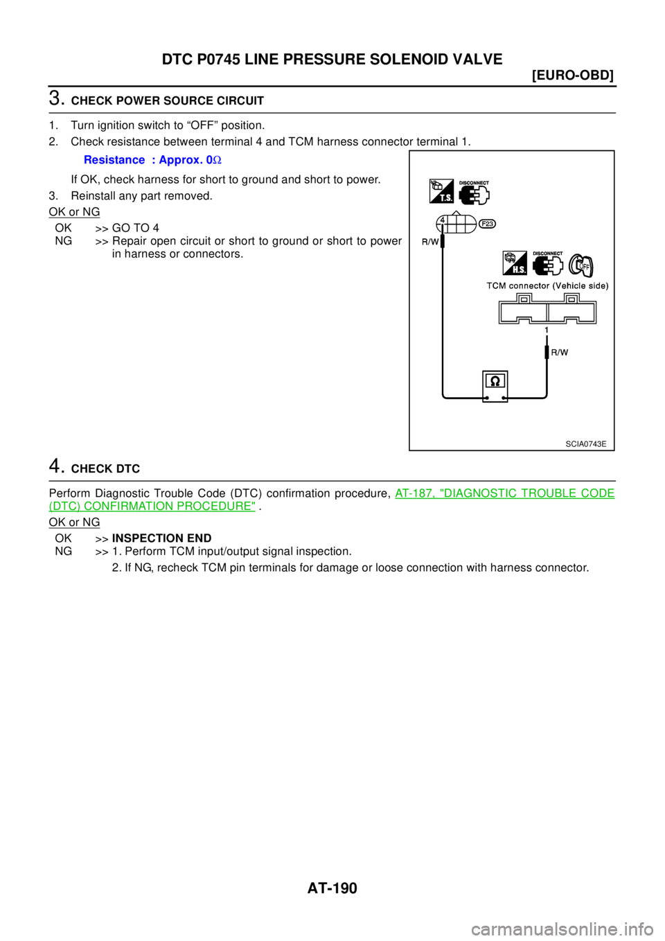 NISSAN X-TRAIL 2003  Electronic Repair Manual AT-190
[EURO-OBD]
DTC P0745 LINE PRESSURE SOLENOID VALVE
3.CHECK POWER SOURCE CIRCUIT
1. Turn ignition switch to “OFF” position.
2. Check resistance between terminal 4 and TCM harness connector te