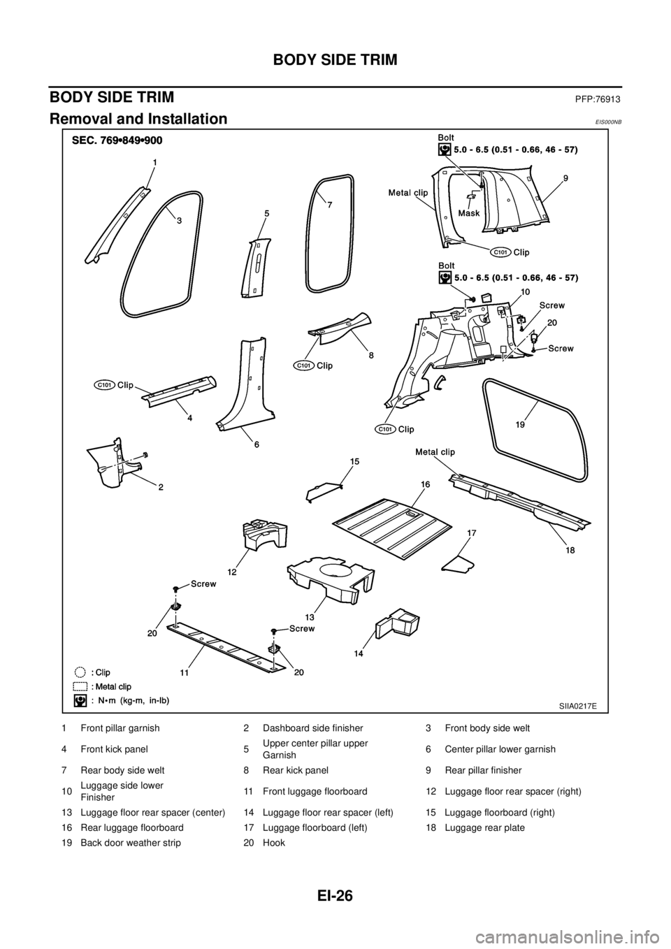 NISSAN X-TRAIL 2003  Electronic Repair Manual EI-26
BODY SIDE TRIM
BODY SIDE TRIM
PFP:76913
Removal and InstallationEIS000NB
SIIA0217E
1 Front pillar garnish 2 Dashboard side finisher 3 Front body side welt
4 Front kick panel 5Upper center pillar