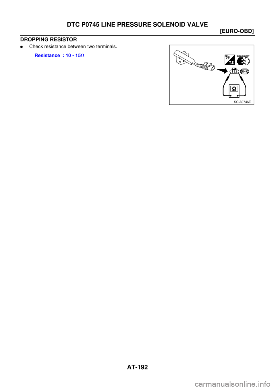 NISSAN X-TRAIL 2003  Electronic Repair Manual AT-192
[EURO-OBD]
DTC P0745 LINE PRESSURE SOLENOID VALVE
DROPPING RESISTOR
lCheck resistance between two terminals.
Resistance : 10 - 15W
SCIA0746E 