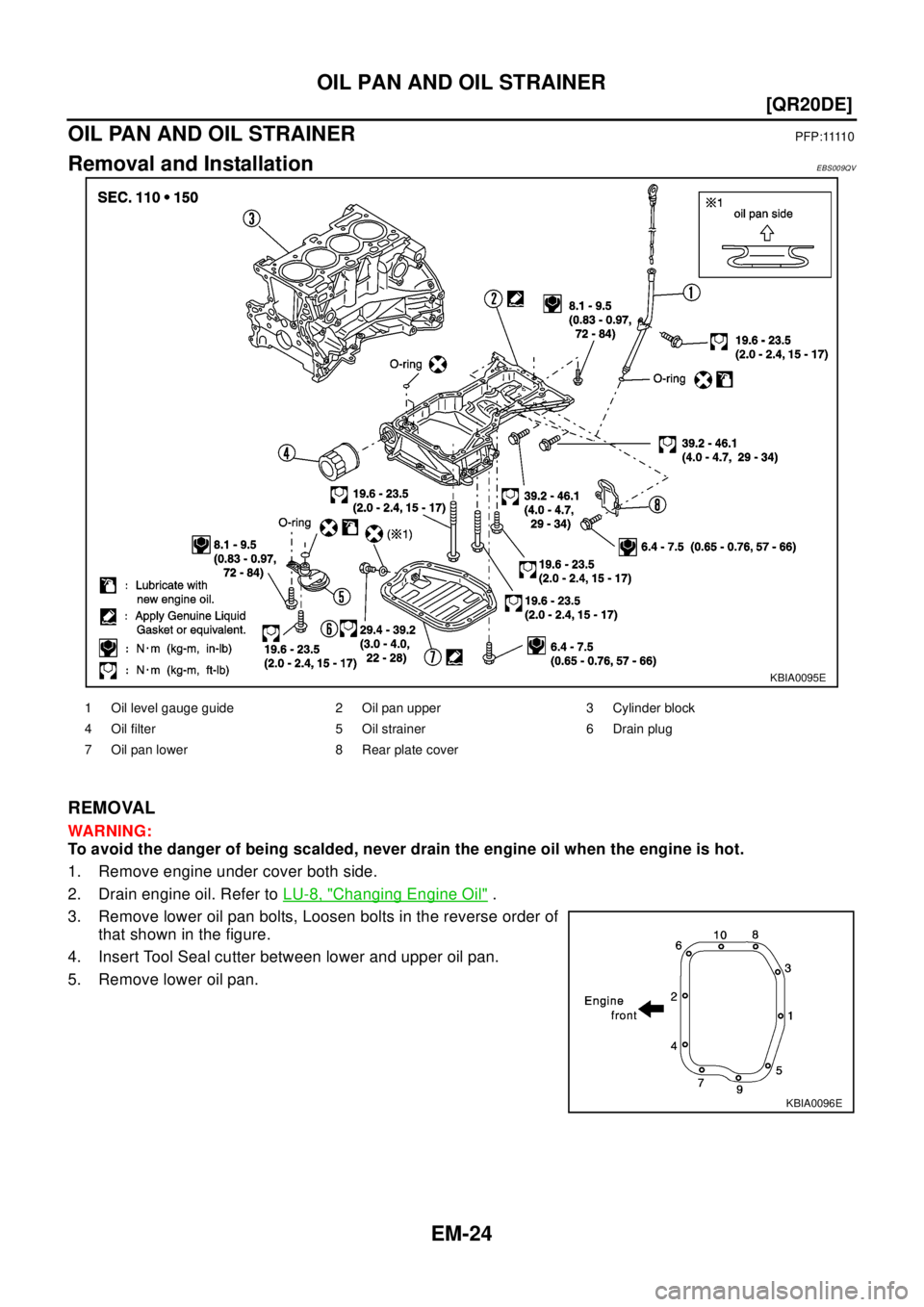 NISSAN X-TRAIL 2003  Electronic Repair Manual EM-24
[QR20DE]
OIL PAN AND OIL STRAINER
OIL PAN AND OIL STRAINER
P F P : 1111 0
Removal and InstallationEBS009QV
REMOVAL
WAR NIN G:
To avoid the danger of being scalded, never drain the engine oil whe