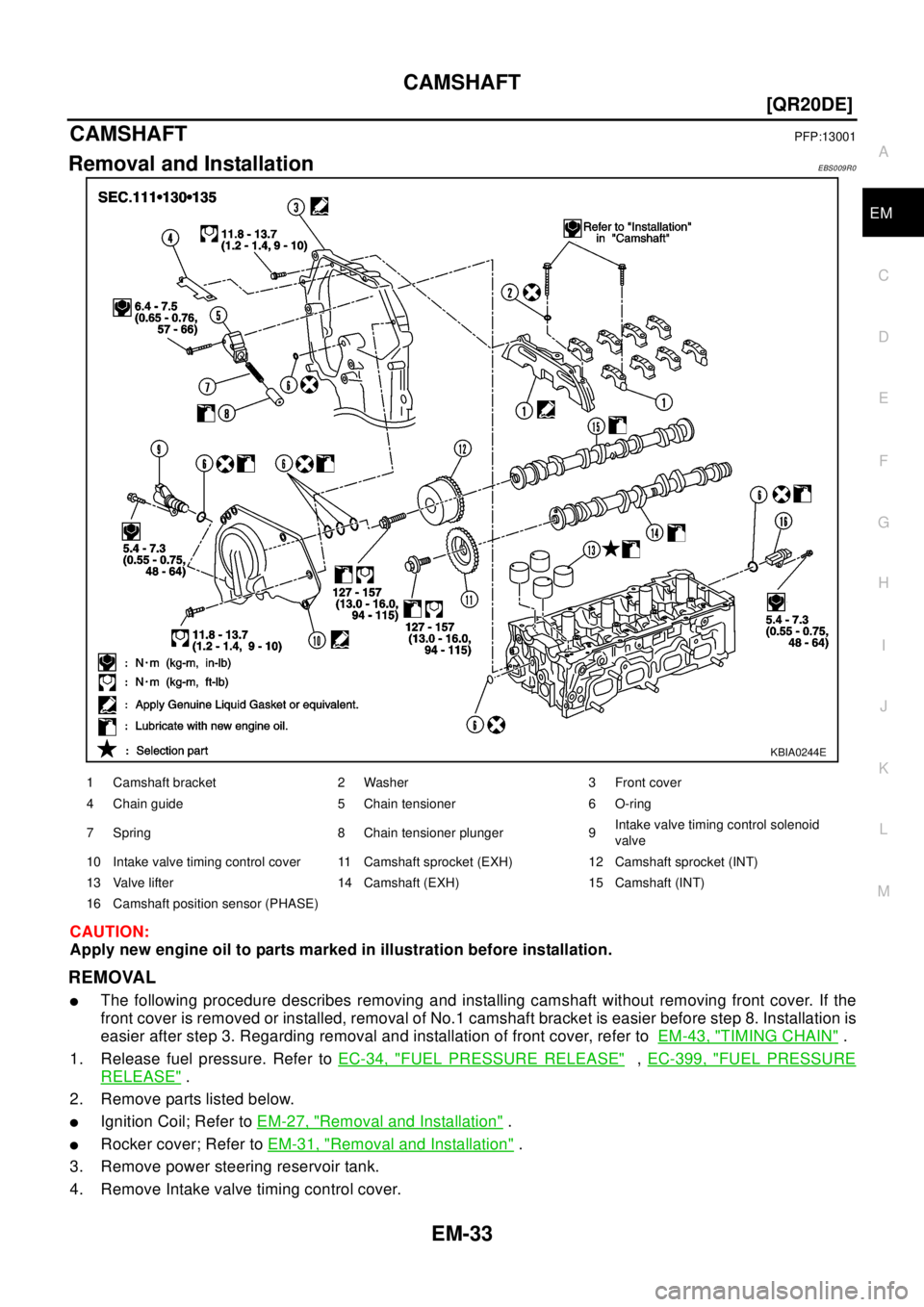 NISSAN X-TRAIL 2003  Electronic Repair Manual CAMSHAFT
EM-33
[QR20DE]
C
D
E
F
G
H
I
J
K
L
MA
EM
CAMSHAFTPFP:13001
Removal and InstallationEBS009R0
CAUTION:
Apply new engine oil to parts marked in illustration before installation.
REMOVAL
lThe fol