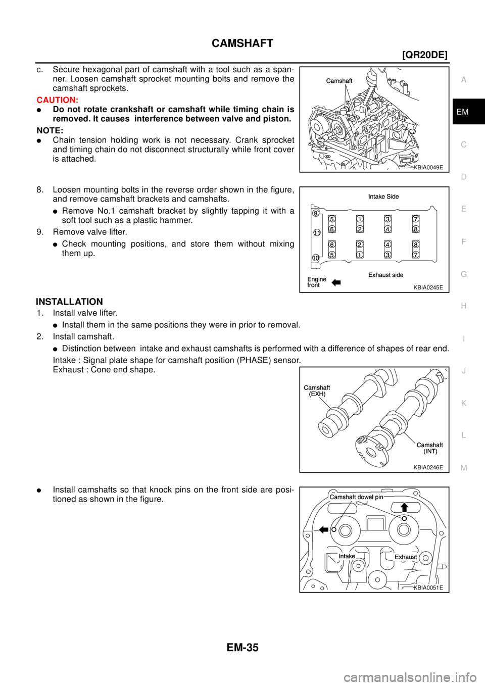 NISSAN X-TRAIL 2003  Electronic Repair Manual CAMSHAFT
EM-35
[QR20DE]
C
D
E
F
G
H
I
J
K
L
MA
EM
c. Secure hexagonal part of camshaft with a tool such as a span-
ner. Loosen camshaft sprocket mounting bolts and remove the
camshaft sprockets.
CAUTI