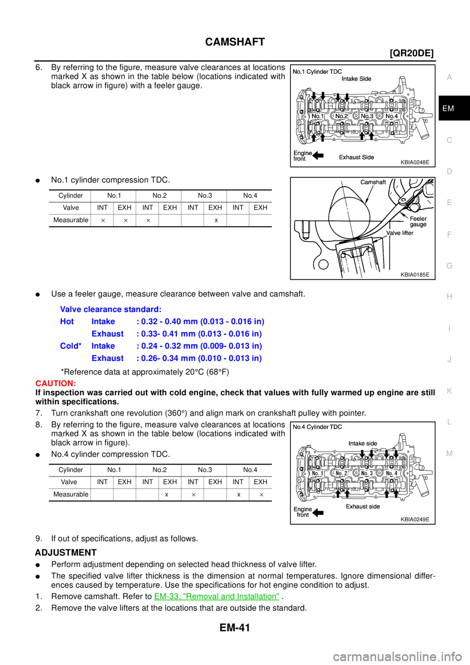 NISSAN X-TRAIL 2003  Electronic Repair Manual CAMSHAFT
EM-41
[QR20DE]
C
D
E
F
G
H
I
J
K
L
MA
EM
6. By referring to the figure, measure valve clearances at locations
marked X as shown in the table below (locations indicated with
black arrow in fig