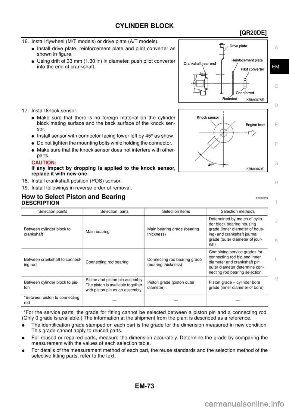 NISSAN X-TRAIL 2003  Electronic Repair Manual CYLINDER BLOCK
EM-73
[QR20DE]
C
D
E
F
G
H
I
J
K
L
MA
EM
16. Install flywheel (M/T models) or drive plate (A/T models).
lInstall drive plate, reinforcement plate and pilot converter as
showninfigure.
l