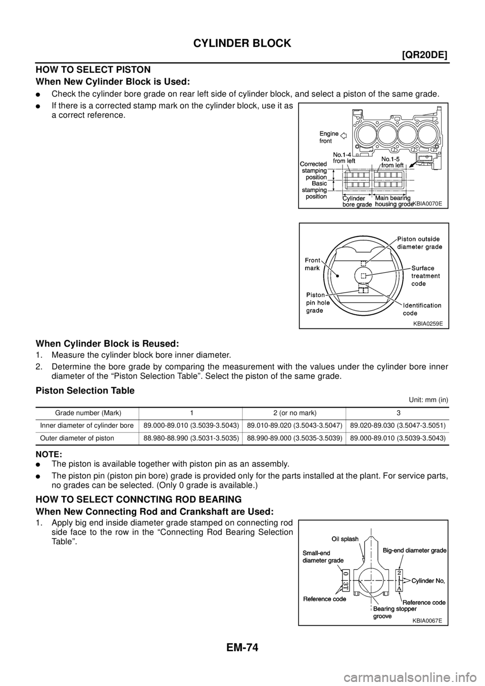 NISSAN X-TRAIL 2003  Electronic Repair Manual EM-74
[QR20DE]
CYLINDER BLOCK
HOW TO SELECT PISTON
When New Cylinder Block is Used:
lCheck the cylinder bore grade on rear left side of cylinder block, and select a piston of the same grade.
lIf there