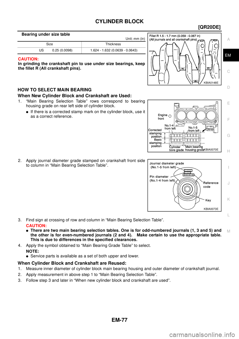NISSAN X-TRAIL 2003  Electronic Repair Manual CYLINDER BLOCK
EM-77
[QR20DE]
C
D
E
F
G
H
I
J
K
L
MA
EM
Bearing under size table
Unit: mm (in)
CAUTION:
In grinding the crankshaft pin to use under size bearings, keep
the fillet R (All crankshaft pin