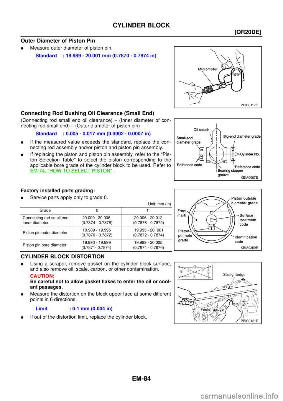 NISSAN X-TRAIL 2003  Electronic Repair Manual EM-84
[QR20DE]
CYLINDER BLOCK
Outer Diameter of Piston Pin
lMeasure outer diameter of piston pin.
Connecting Rod Bushing Oil Clearance (Small End)
(Connecting rod small end oil clearance) = (Inner dia
