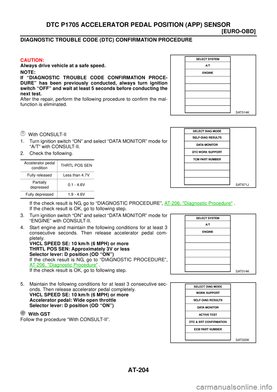 NISSAN X-TRAIL 2003  Electronic Repair Manual AT-204
[EURO-OBD]
DTC P1705 ACCELERATOR PEDAL POSITION (APP) SENSOR
DIAGNOSTIC TROUBLE CODE (DTC) CONFIRMATION PROCEDURE
CAUTION:
Always drive vehicle at a safe speed.
NOTE:
If “DIAGNOSTIC TROUBLE C