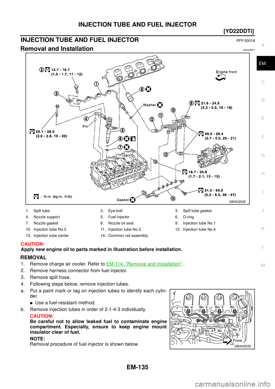 NISSAN X-TRAIL 2003  Electronic Repair Manual INJECTION TUBE AND FUEL INJECTOR
EM-135
[YD22DDTi]
C
D
E
F
G
H
I
J
K
L
MA
EM
INJECTION TUBE AND FUEL INJECTORPFP:00018
Removal and InstallationEBS00BPY
CAUTION:
Apply new engine oil to parts marked in