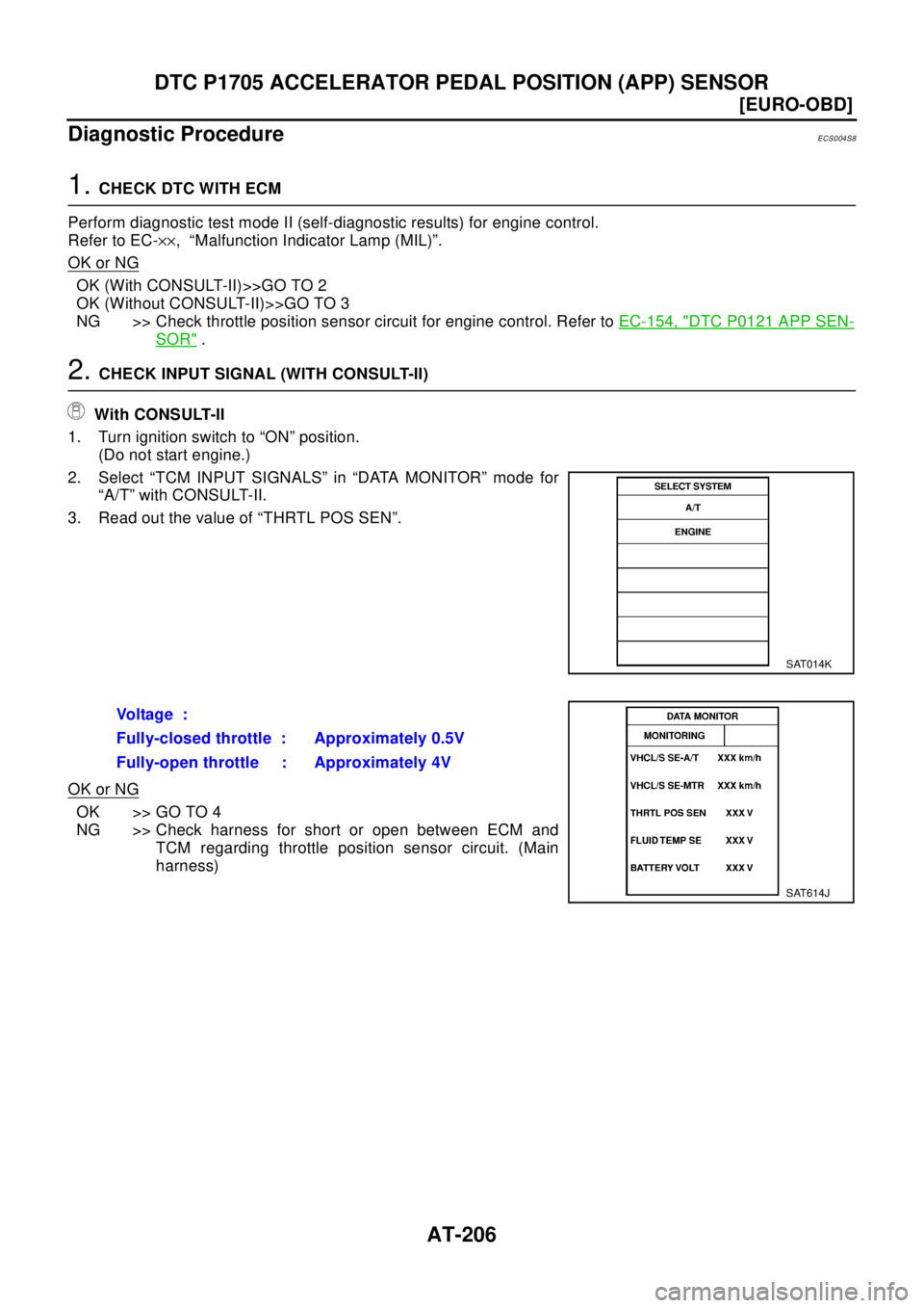 NISSAN X-TRAIL 2003  Electronic Repair Manual AT-206
[EURO-OBD]
DTC P1705 ACCELERATOR PEDAL POSITION (APP) SENSOR
Diagnostic Procedure
ECS004S8
1.CHECK DTC WITH ECM
Perform diagnostic test mode II (self-diagnostic results) for engine control.
Ref