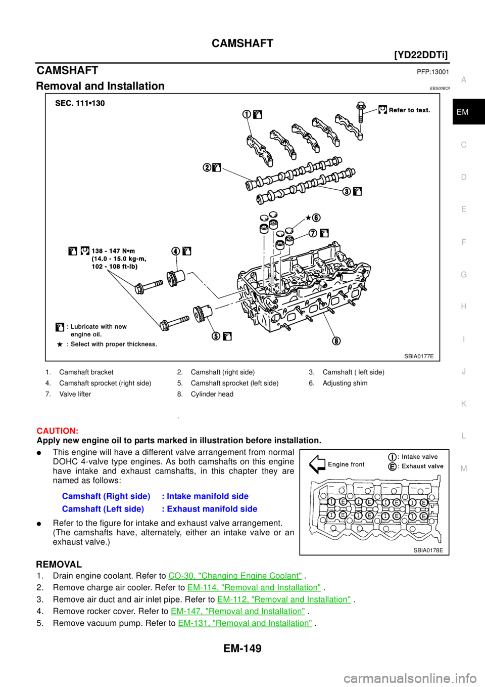NISSAN X-TRAIL 2003  Electronic Repair Manual CAMSHAFT
EM-149
[YD22DDTi]
C
D
E
F
G
H
I
J
K
L
MA
EM
CAMSHAFTPFP:13001
Removal and InstallationEBS00BOI
CAUTION:
Apply new engine oil to parts marked in illustration before installation.
lThis engine 
