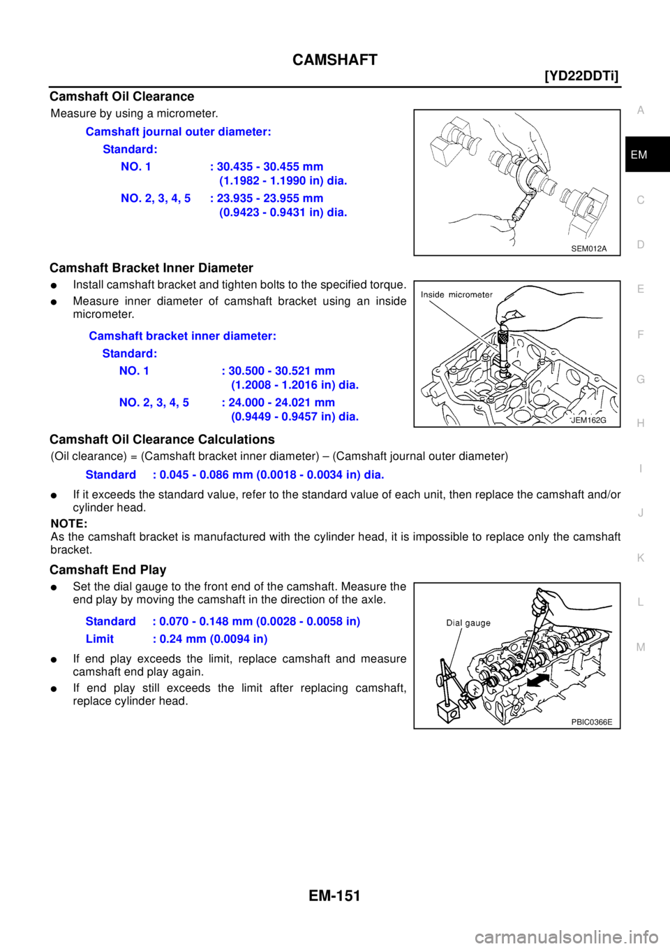 NISSAN X-TRAIL 2003  Electronic Repair Manual CAMSHAFT
EM-151
[YD22DDTi]
C
D
E
F
G
H
I
J
K
L
MA
EM
Camshaft Oil Clearance
Measure by using a micrometer.
Camshaft Bracket Inner Diameter
lInstall camshaft bracket and tighten bolts to the specified 