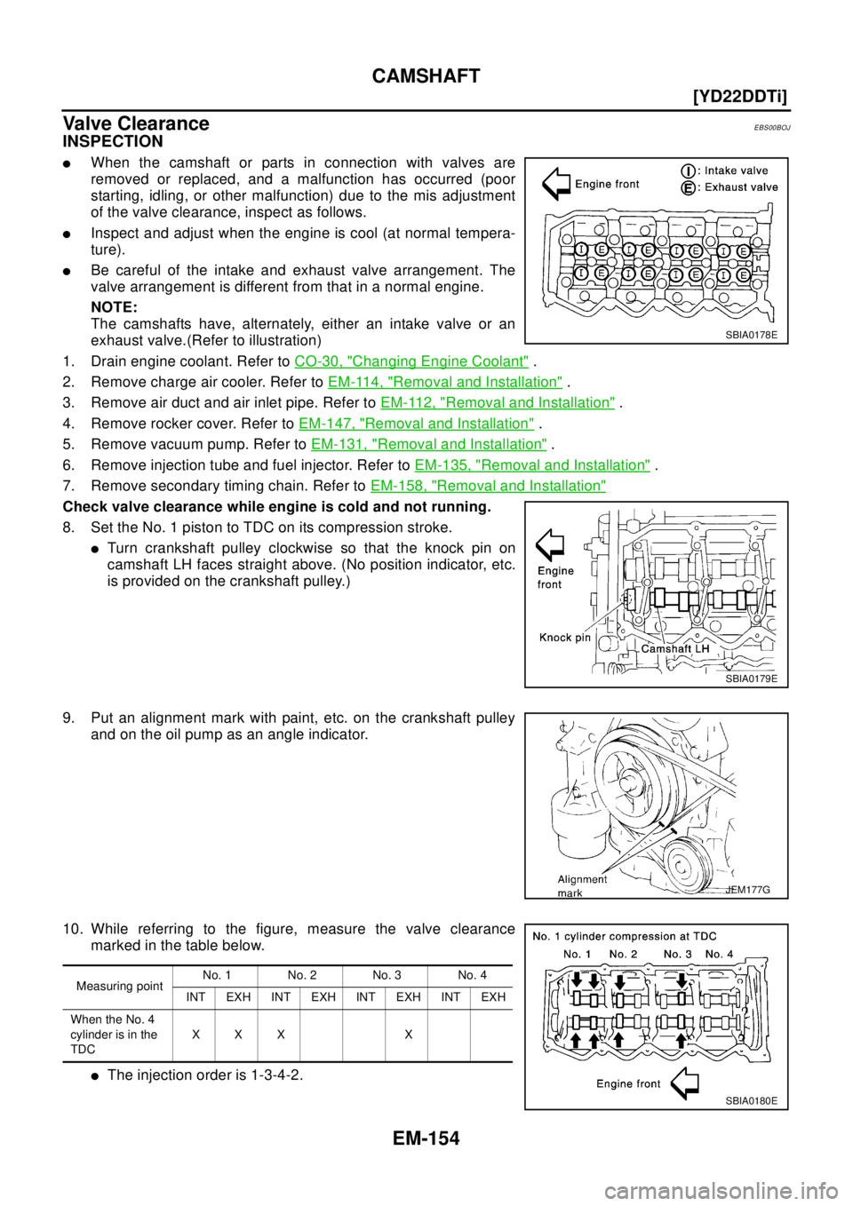NISSAN X-TRAIL 2003  Electronic Repair Manual EM-154
[YD22DDTi]
CAMSHAFT
Valve Clearance
EBS00BOJ
INSPECTION
lWhen the camshaft or parts in connection with valves are
removed or replaced, and a malfunction has occurred (poor
starting, idling, or 