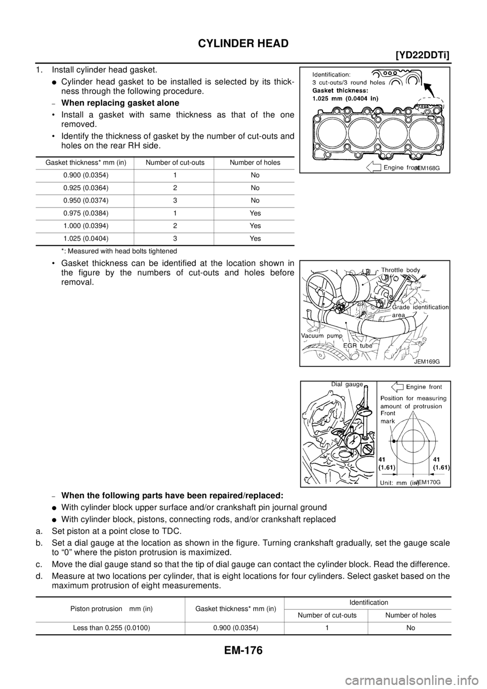 NISSAN X-TRAIL 2003  Electronic Repair Manual EM-176
[YD22DDTi]
CYLINDER HEAD
1. Install cylinder head gasket.
lCylinder head gasket to be installed is selected by its thick-
ness through the following procedure.
–When replacing gasket alone
