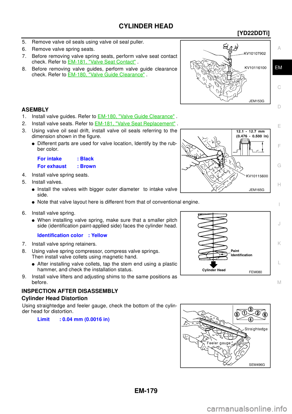NISSAN X-TRAIL 2003  Electronic Repair Manual CYLINDER HEAD
EM-179
[YD22DDTi]
C
D
E
F
G
H
I
J
K
L
MA
EM
5. Remove valve oil seals using valve oil seal puller.
6. Remove valve spring seats.
7. Before removing valve spring seats, perform valve seat
