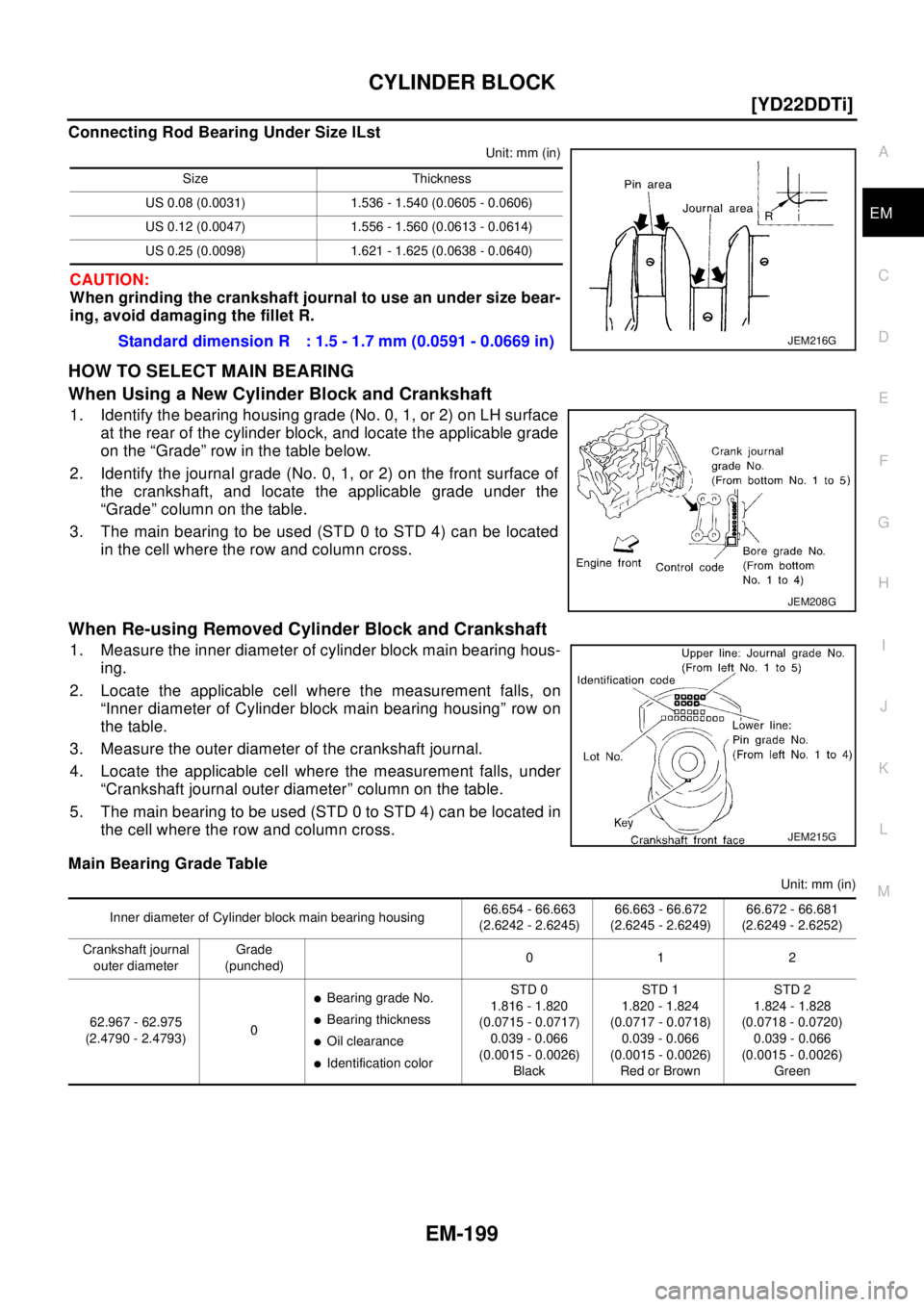 NISSAN X-TRAIL 2003  Electronic Repair Manual CYLINDER BLOCK
EM-199
[YD22DDTi]
C
D
E
F
G
H
I
J
K
L
MA
EM
Connecting Rod Bearing Under Size lLst
Unit: mm (in)
CAUTION:
When grinding the crankshaft journal to use an under size bear-
ing, avoid dama