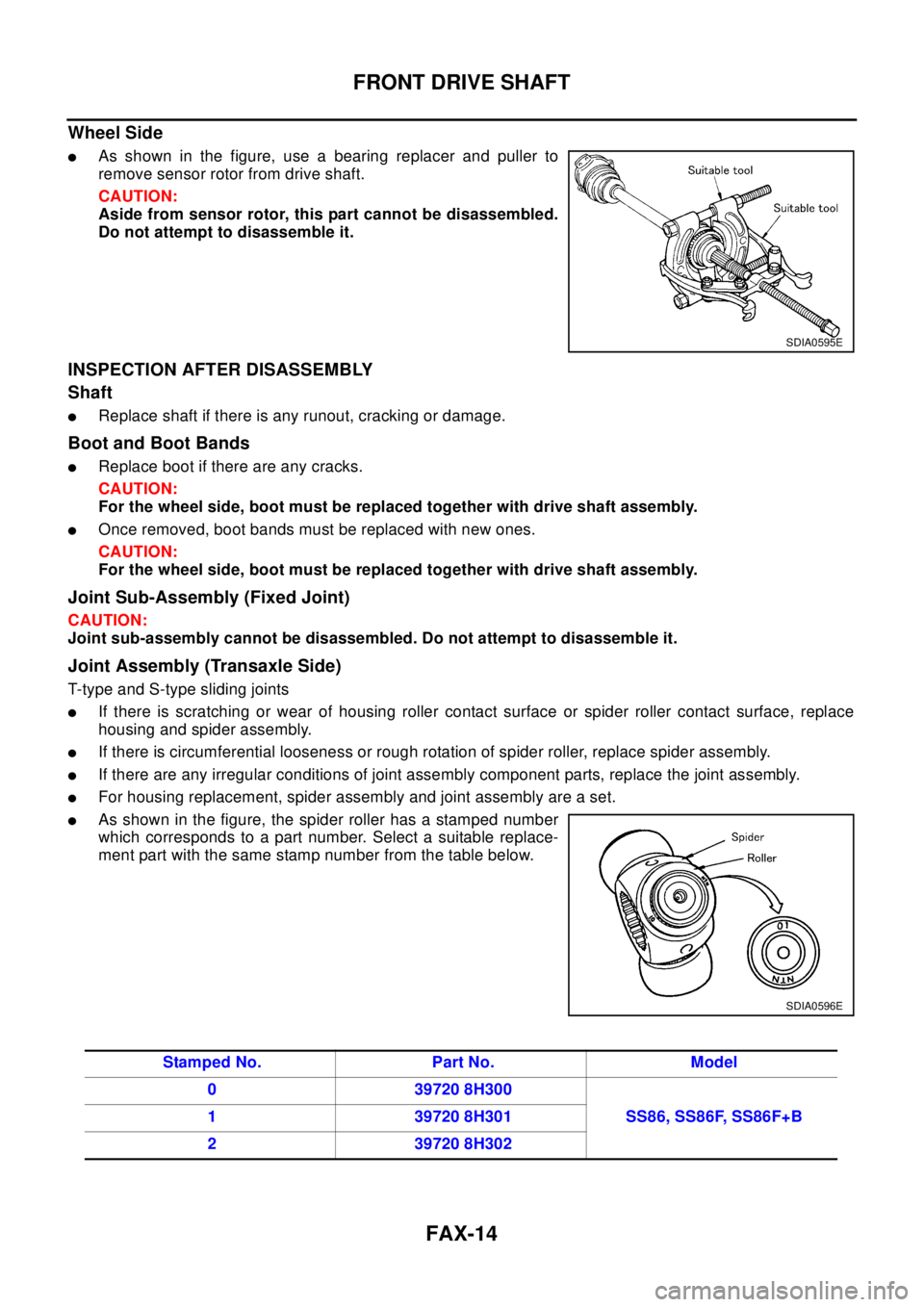 NISSAN X-TRAIL 2003 Electronic Repair Manual FAX-14
FRONT DRIVE SHAFT
Wheel Side
lAs shown in the figure, use a bearing replacer and puller to
remove sensor rotor from drive shaft.
CAUTION:
Aside from sensor rotor, this part cannot be disassembl NISSAN X-TRAIL 2003 Electronic Repair Manual FAX-14
FRONT DRIVE SHAFT
Wheel Side
lAs shown in the figure, use a bearing replacer and puller to
remove sensor rotor from drive shaft.
CAUTION:
Aside from sensor rotor, this part cannot be disassembl