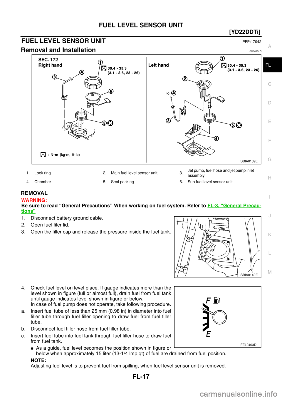 NISSAN X-TRAIL 2003  Electronic Repair Manual FUEL LEVEL SENSOR UNIT
FL-17
[YD22DDTi]
C
D
E
F
G
H
I
J
K
L
MA
FL
FUEL LEVEL SENSOR UNITPFP:17042
Removal and InstallationEBS00BLD
REMOVAL
WA RN ING:
Be sure to read “General Precautions” When wor