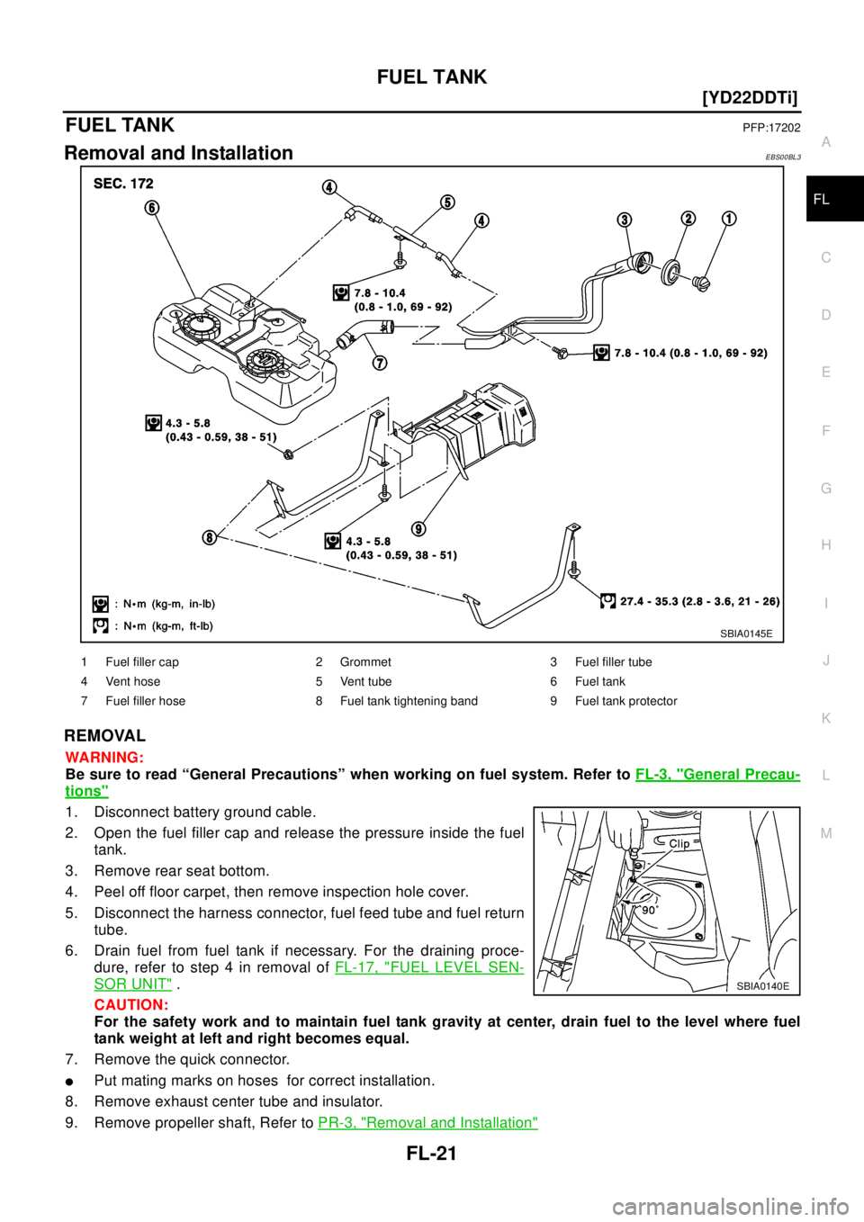 NISSAN X-TRAIL 2003  Electronic Repair Manual FUEL TANK
FL-21
[YD22DDTi]
C
D
E
F
G
H
I
J
K
L
MA
FL
FUEL TANKPFP:17202
Removal and InstallationEBS00BL3
REMOVAL
WA RN ING:
Be sure to read “General Precautions” when working on fuel system. Refer
