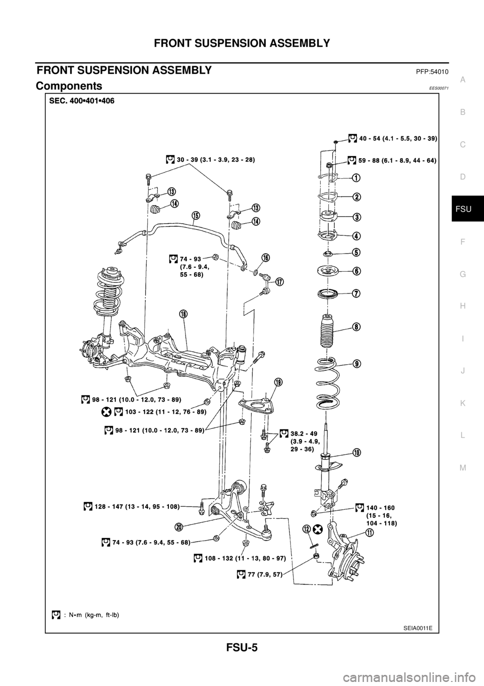NISSAN X-TRAIL 2003 Electronic Repair Manual FRONT SUSPENSION ASSEMBLY
FSU-5
C
D
F
G
H
I
J
K
L
MA
B
FSU
FRONT SUSPENSION ASSEMBLYPFP:54010
ComponentsEES00071
SEIA0011E NISSAN X-TRAIL 2003 Electronic Repair Manual FRONT SUSPENSION ASSEMBLY
FSU-5
C
D
F
G
H
I
J
K
L
MA
B
FSU
FRONT SUSPENSION ASSEMBLYPFP:54010
ComponentsEES00071
SEIA0011E