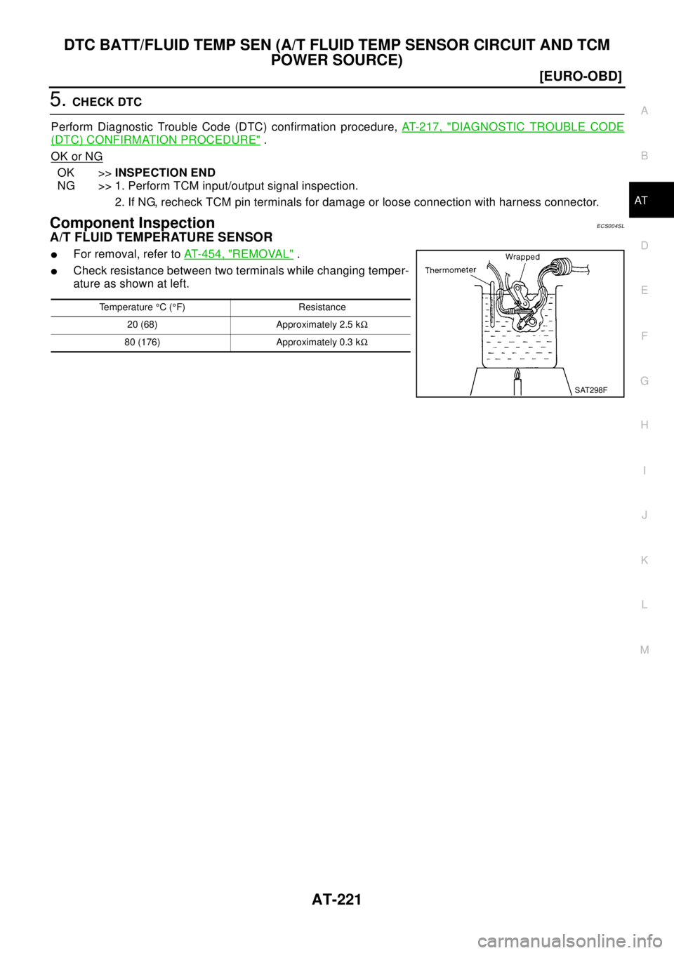 NISSAN X-TRAIL 2003  Electronic Repair Manual DTC BATT/FLUID TEMP SEN (A/T FLUID TEMP SENSOR CIRCUIT AND TCM
POWER SOURCE)
AT-221
[EURO-OBD]
D
E
F
G
H
I
J
K
L
MA
B
AT
5.CHECK DTC
Perform Diagnostic Trouble Code (DTC) confirmation procedure,AT-217