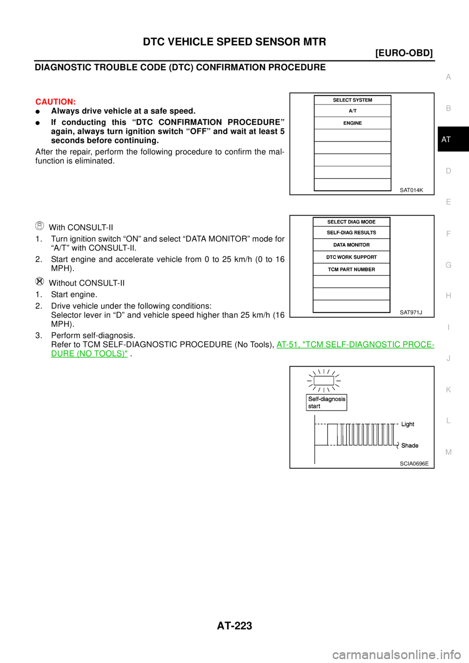 NISSAN X-TRAIL 2003  Electronic Repair Manual DTC VEHICLE SPEED SENSOR MTR
AT-223
[EURO-OBD]
D
E
F
G
H
I
J
K
L
MA
B
AT
DIAGNOSTIC TROUBLE CODE (DTC) CONFIRMATION PROCEDURE
CAUTION:
lAlways drive vehicle at a safe speed.
lIf conducting this “DTC