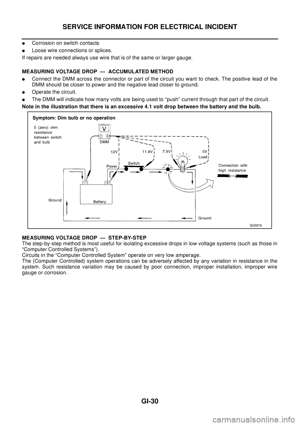 NISSAN X-TRAIL 2003 Electronic Repair Manual GI-30
SERVICE INFORMATION FOR ELECTRICAL INCIDENT
lCorrosion on switch contacts
lLoose wire connections or splices.
If repairs are needed always use wire that is of the same or larger gauge.
MEASURING NISSAN X-TRAIL 2003 Electronic Repair Manual GI-30
SERVICE INFORMATION FOR ELECTRICAL INCIDENT
lCorrosion on switch contacts
lLoose wire connections or splices.
If repairs are needed always use wire that is of the same or larger gauge.
MEASURING