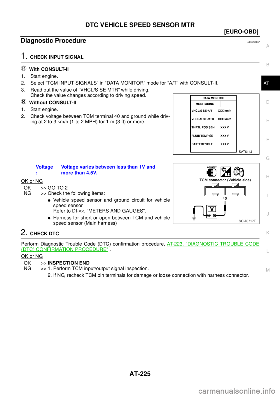 NISSAN X-TRAIL 2003  Electronic Repair Manual DTC VEHICLE SPEED SENSOR MTR
AT-225
[EURO-OBD]
D
E
F
G
H
I
J
K
L
MA
B
AT
Diagnostic ProcedureECS004SO
1.CHECK INPUT SIGNAL
With CONSULT-II
1. Start engine.
2. Select “TCM INPUT SIGNALS” in “DATA