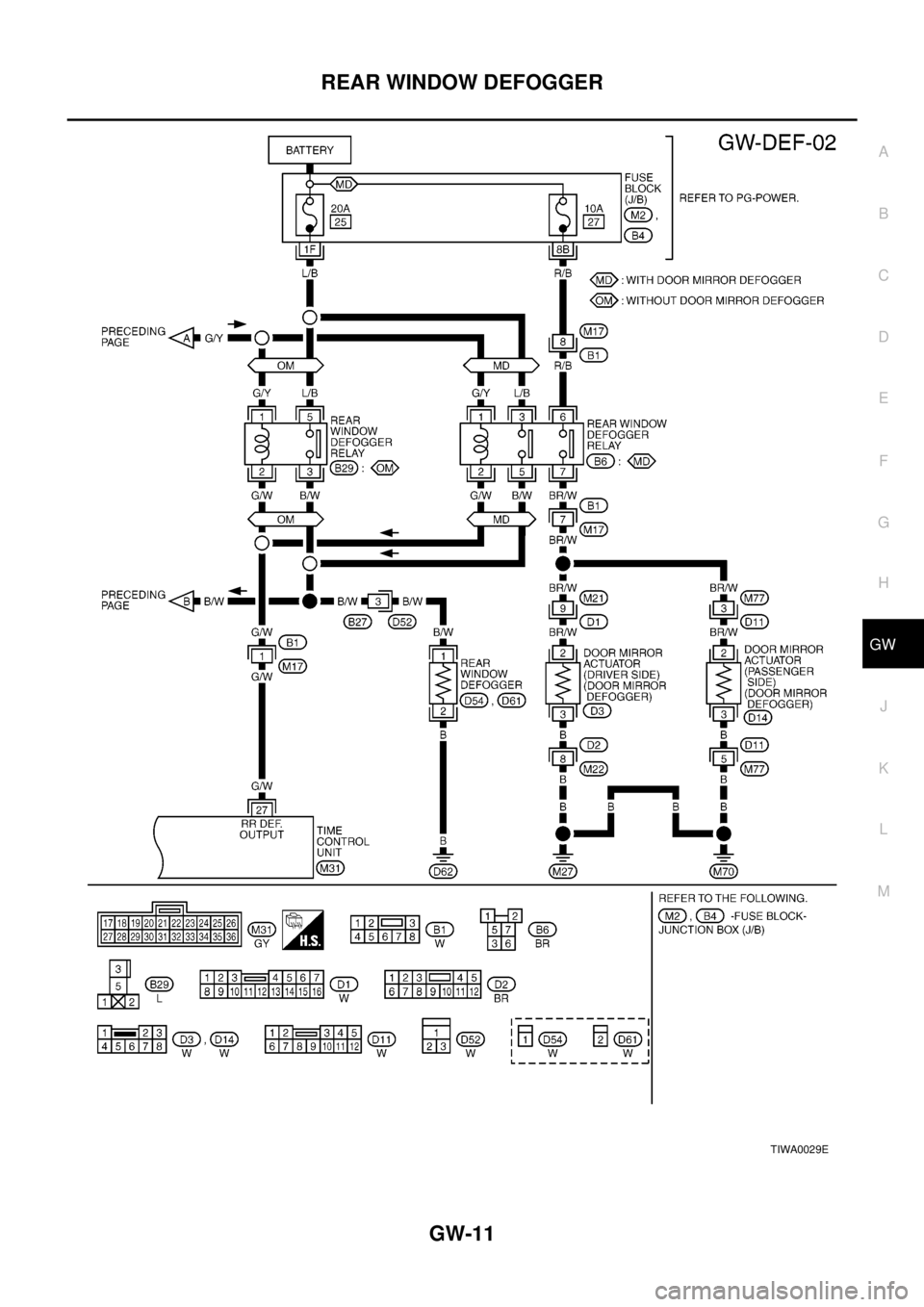 NISSAN X-TRAIL 2003  Electronic Repair Manual REAR WINDOW DEFOGGER
GW-11
C
D
E
F
G
H
J
K
L
MA
B
GW
TIWA0029E 
