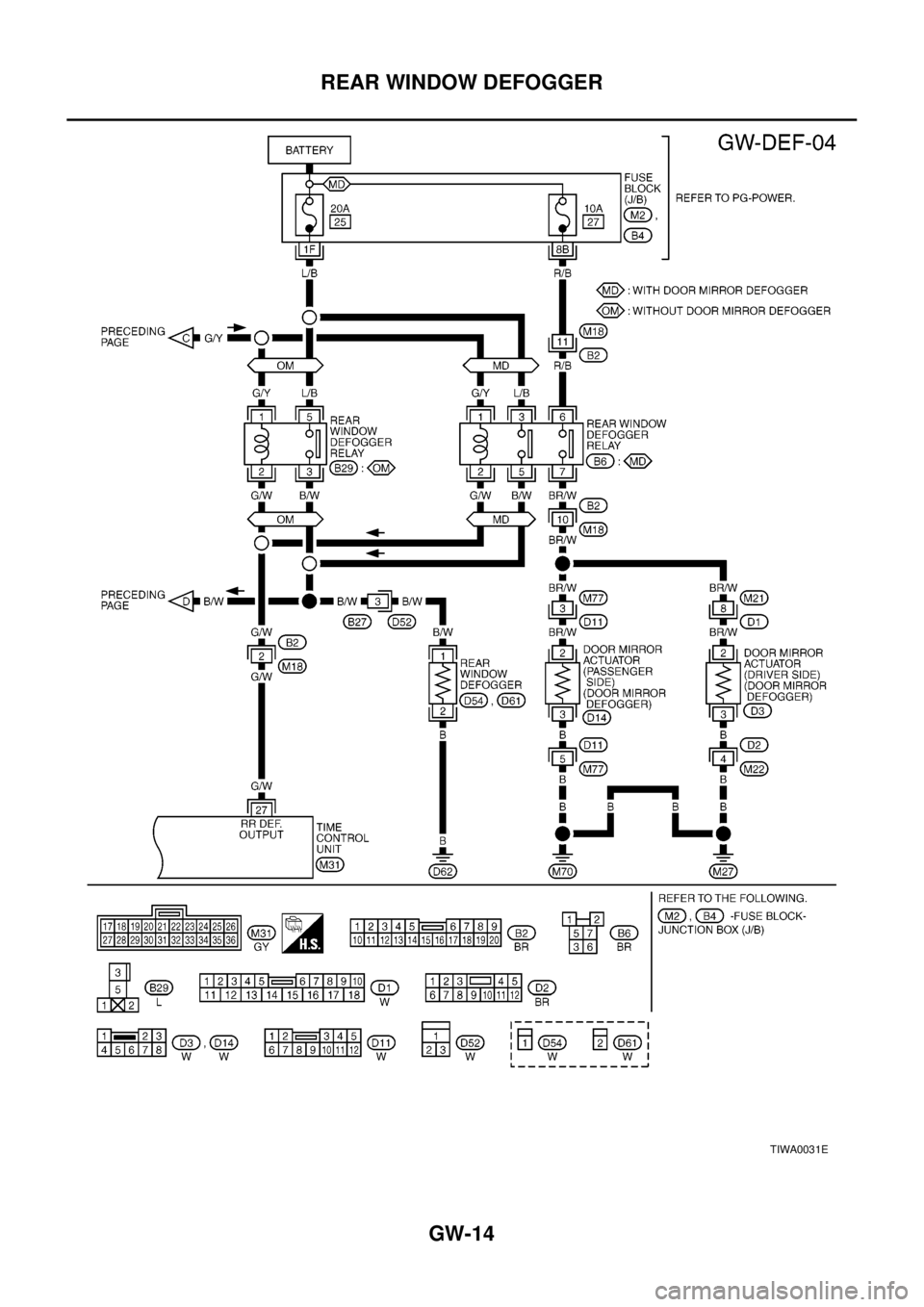 NISSAN X-TRAIL 2003  Electronic Repair Manual GW-14
REAR WINDOW DEFOGGER
TIWA0031E 