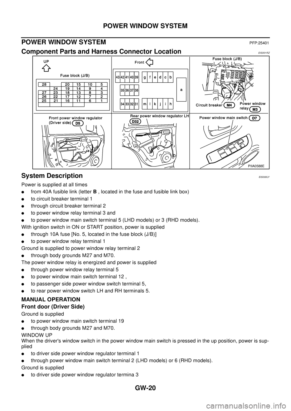 NISSAN X-TRAIL 2003 Electronic Repair Manual GW-20
POWER WINDOW SYSTEM
POWER WINDOW SYSTEM
PFP:25401
Component Parts and Harness Connector LocationEIS001RZ
System DescriptionEIS0 00 LY
Power is supplied at all times
lfrom 40A fusible link (lette NISSAN X-TRAIL 2003 Electronic Repair Manual GW-20
POWER WINDOW SYSTEM
POWER WINDOW SYSTEM
PFP:25401
Component Parts and Harness Connector LocationEIS001RZ
System DescriptionEIS0 00 LY
Power is supplied at all times
lfrom 40A fusible link (lette