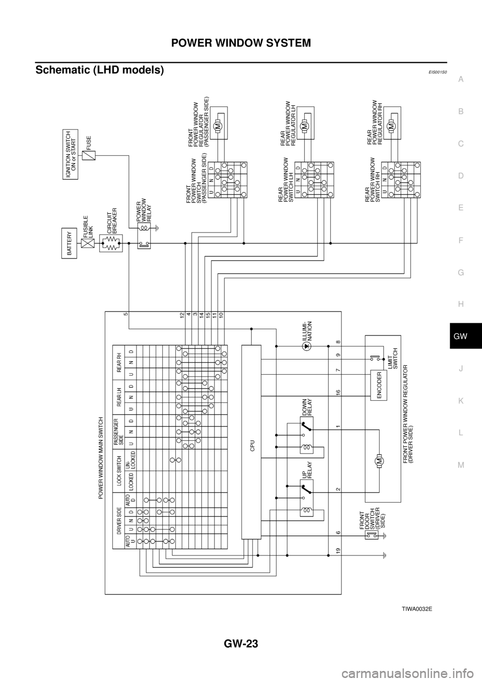 NISSAN X-TRAIL 2003  Electronic Repair Manual POWER WINDOW SYSTEM
GW-23
C
D
E
F
G
H
J
K
L
MA
B
GW
Schematic (LHD models)EIS001S0
TIWA0032E 