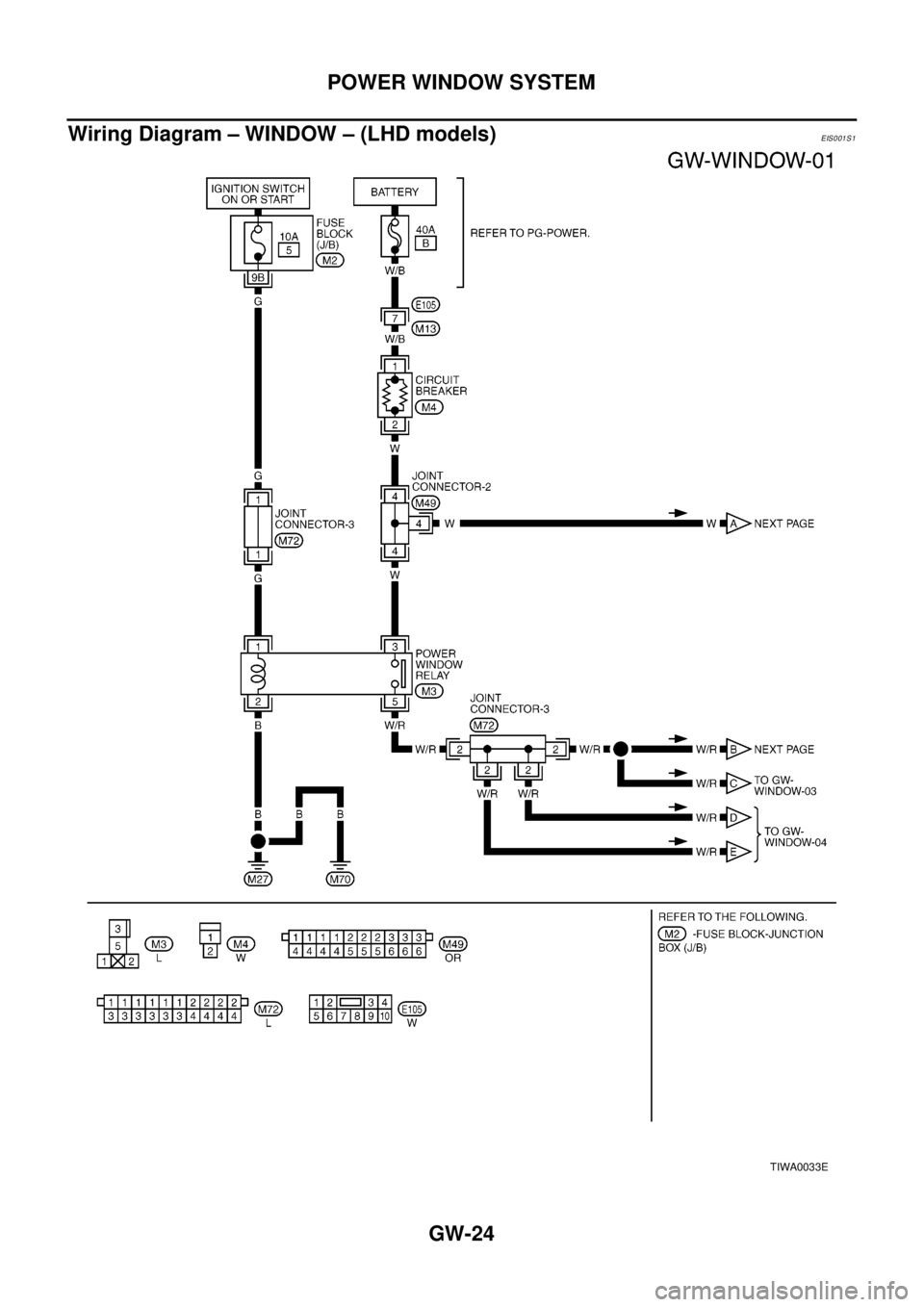 NISSAN X-TRAIL 2003  Electronic Repair Manual GW-24
POWER WINDOW SYSTEM
Wiring Diagram – WINDOW – (LHD models)
EIS001S1
TIWA0033E 