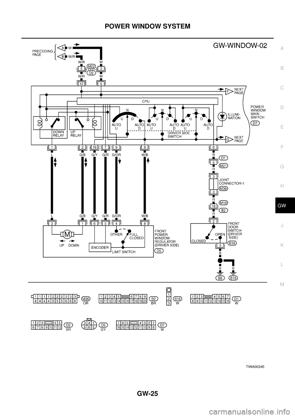 NISSAN X-TRAIL 2003  Electronic Repair Manual POWER WINDOW SYSTEM
GW-25
C
D
E
F
G
H
J
K
L
MA
B
GW
TIWA0034E 