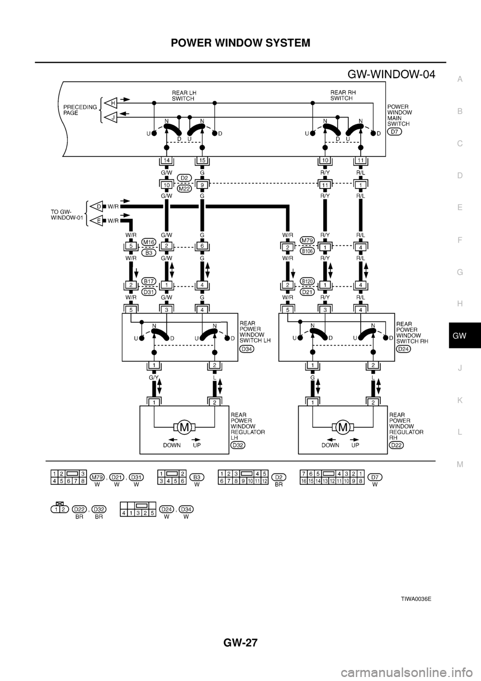 NISSAN X-TRAIL 2003  Electronic Repair Manual POWER WINDOW SYSTEM
GW-27
C
D
E
F
G
H
J
K
L
MA
B
GW
TIWA0036E 