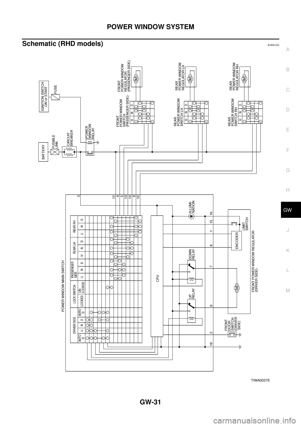 NISSAN X-TRAIL 2003 Electronic Repair Manual POWER WINDOW SYSTEM
GW-31
C
D
E
F
G
H
J
K
L
MA
B
GW
Schematic (RHD models)EIS001S3
TIWA0037E NISSAN X-TRAIL 2003 Electronic Repair Manual POWER WINDOW SYSTEM
GW-31
C
D
E
F
G
H
J
K
L
MA
B
GW
Schematic (RHD models)EIS001S3
TIWA0037E