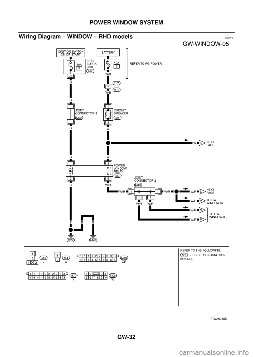 NISSAN X-TRAIL 2003 Electronic Repair Manual GW-32
POWER WINDOW SYSTEM
Wiring Diagram – WINDOW – RHD models
EIS001S4
TIWA0038E NISSAN X-TRAIL 2003 Electronic Repair Manual GW-32
POWER WINDOW SYSTEM
Wiring Diagram – WINDOW – RHD models
EIS001S4
TIWA0038E