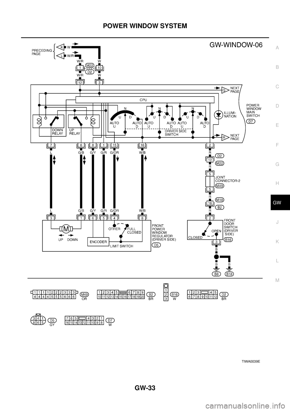 NISSAN X-TRAIL 2003 Electronic Repair Manual POWER WINDOW SYSTEM
GW-33
C
D
E
F
G
H
J
K
L
MA
B
GW
TIWA0039E NISSAN X-TRAIL 2003 Electronic Repair Manual POWER WINDOW SYSTEM
GW-33
C
D
E
F
G
H
J
K
L
MA
B
GW
TIWA0039E