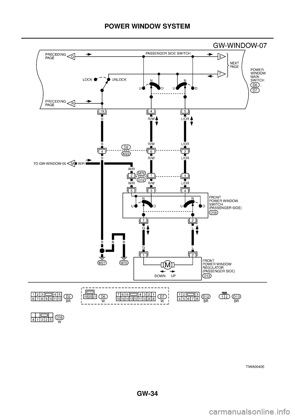 NISSAN X-TRAIL 2003 Electronic Repair Manual GW-34
POWER WINDOW SYSTEM
TIWA0040E NISSAN X-TRAIL 2003 Electronic Repair Manual GW-34
POWER WINDOW SYSTEM
TIWA0040E