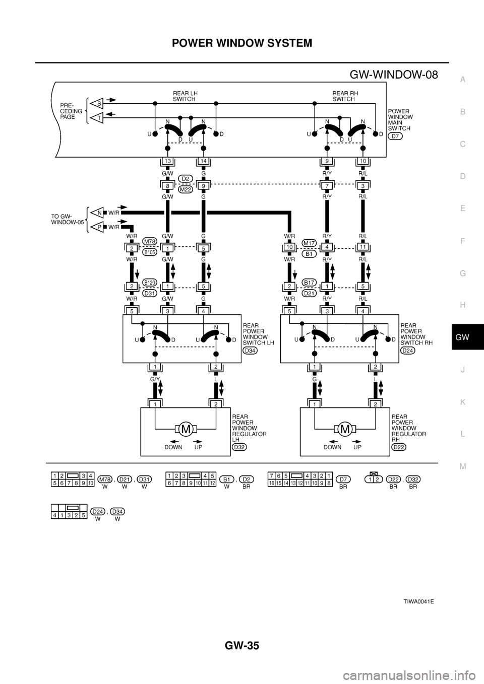 NISSAN X-TRAIL 2003 Electronic Repair Manual POWER WINDOW SYSTEM
GW-35
C
D
E
F
G
H
J
K
L
MA
B
GW
TIWA0041E NISSAN X-TRAIL 2003 Electronic Repair Manual POWER WINDOW SYSTEM
GW-35
C
D
E
F
G
H
J
K
L
MA
B
GW
TIWA0041E