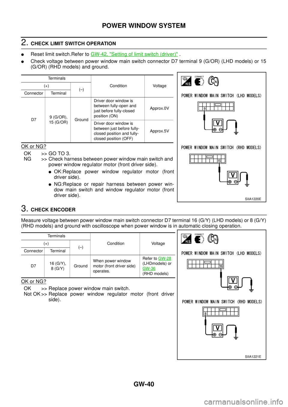 NISSAN X-TRAIL 2003 Electronic Repair Manual GW-40
POWER WINDOW SYSTEM
2.CHECK LIMIT SWITCH OPERATION
lReset limit switch.Refer toGW-42, "Setting of limit switch (driver)".
lCheck voltage between power window main switch connector D7 terminal 9 NISSAN X-TRAIL 2003 Electronic Repair Manual GW-40
POWER WINDOW SYSTEM
2.CHECK LIMIT SWITCH OPERATION
lReset limit switch.Refer toGW-42, "Setting of limit switch (driver)".
lCheck voltage between power window main switch connector D7 terminal 9