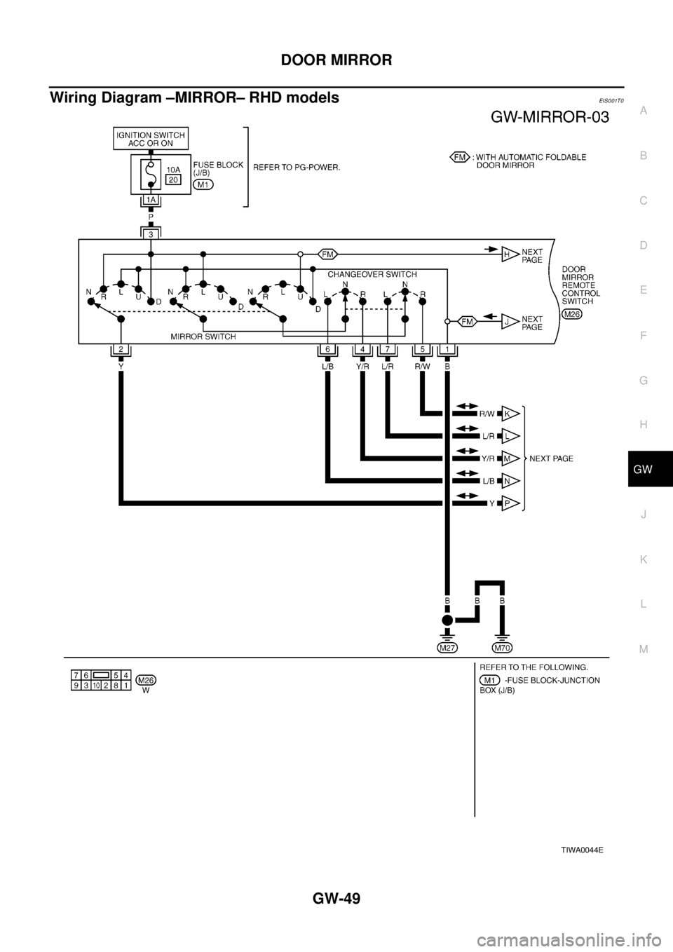NISSAN X-TRAIL 2003  Electronic Repair Manual DOOR MIRROR
GW-49
C
D
E
F
G
H
J
K
L
MA
B
GW
Wiring Diagram –MIRROR– RHD modelsEIS0 01T 0
TIWA0044E 